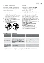 Предварительный просмотр 27 страницы Electrolux ECH-1000 M EEC User Manual