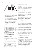 Preview for 6 page of Electrolux ECH/AG2-1000 3BE EEC User Manual