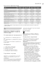 Preview for 67 page of Electrolux ECH/AG2-1000 3BE EEC User Manual