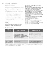 Preview for 10 page of Electrolux ECH/AT-1500 3AI-W EEC User Manual