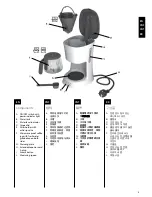 Preview for 3 page of Electrolux ECM5110 Instruction Book