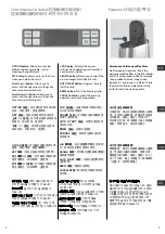 Предварительный просмотр 7 страницы Electrolux ECM7804S Instruction Manual