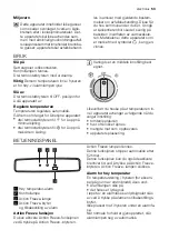 Предварительный просмотр 53 страницы Electrolux ECN26105W User Manual