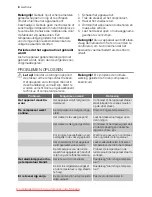 Preview for 8 page of Electrolux ECN30108W User Manual