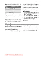 Preview for 11 page of Electrolux ECN30108W User Manual