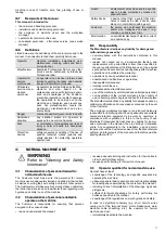 Preview for 11 page of Electrolux Ecostore User Manual