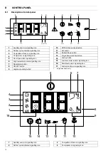 Preview for 12 page of Electrolux Ecostore User Manual