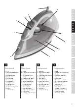 Preview for 17 page of Electrolux EDB16 Series Instruction Book