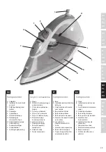 Preview for 59 page of Electrolux EDB16 Series Instruction Book