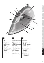 Preview for 87 page of Electrolux EDB16 Series Instruction Book