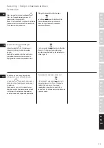 Preview for 95 page of Electrolux EDB16 Series Instruction Book