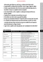 Preview for 63 page of Electrolux EDB17 Series Instruction Book