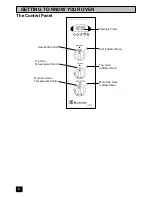 Предварительный просмотр 6 страницы Electrolux EDB715 Instruction Book