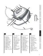 Preview for 75 page of Electrolux EDBS2300 Instruction Book