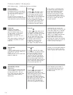 Preview for 110 page of Electrolux EDBS2300 Instruction Book