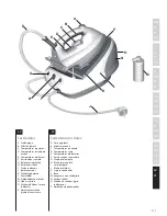 Preview for 111 page of Electrolux EDBS2300 Instruction Book