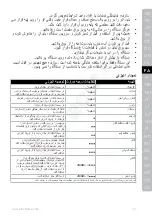 Preview for 47 page of Electrolux EDBS3350 Instruction Book