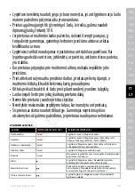 Preview for 69 page of Electrolux EDBS3350 Instruction Book