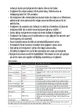 Preview for 98 page of Electrolux EDBS3350 Instruction Book