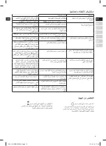 Preview for 9 page of Electrolux EDBS3350AR Instruction Book