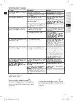 Preview for 21 page of Electrolux EDBS3350AR Instruction Book