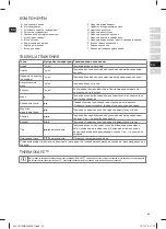 Preview for 23 page of Electrolux EDBS3350AR Instruction Book