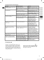 Preview for 25 page of Electrolux EDBS3350AR Instruction Book