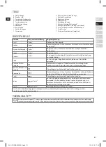 Preview for 31 page of Electrolux EDBS3350AR Instruction Book