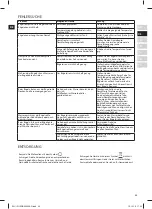 Preview for 33 page of Electrolux EDBS3350AR Instruction Book