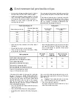 Preview for 6 page of Electrolux EDC 5365 Operating Instructions Manual