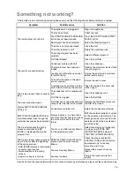 Preview for 19 page of Electrolux EDC 5365 Operating Instructions Manual