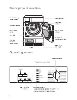 Предварительный просмотр 6 страницы Electrolux EDC 5366 User Information