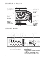 Preview for 8 page of Electrolux EDC 5372 User Information