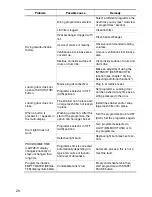 Preview for 20 page of Electrolux EDC 5372 User Information