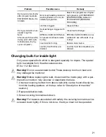 Preview for 21 page of Electrolux EDC 5372 User Information