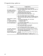 Preview for 22 page of Electrolux EDC 5372 User Information