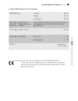 Preview for 53 page of Electrolux EDC 66130W User Manual