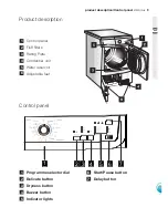 Preview for 9 page of Electrolux EDC 66150W User Manual