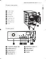 Предварительный просмотр 7 страницы Electrolux EDC 77550W User Manual