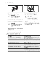 Предварительный просмотр 16 страницы Electrolux EDC1072LDW User Manual