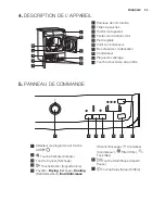 Предварительный просмотр 25 страницы Electrolux EDC1072LDW User Manual