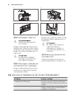 Предварительный просмотр 34 страницы Electrolux EDC1072LDW User Manual