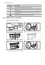 Preview for 14 page of Electrolux EDC2086GDW User Manual