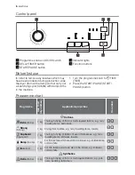 Предварительный просмотр 6 страницы Electrolux EDC67550W User Manual