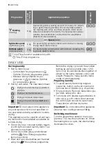 Preview for 8 page of Electrolux EDC78550W User Manual