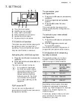 Preview for 11 page of Electrolux EDC804P5WB User Manual