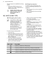 Preview for 14 page of Electrolux EDC804P5WB User Manual