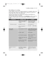 Preview for 19 page of Electrolux EDE 36130 W User Manual