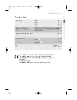 Preview for 21 page of Electrolux EDE 36130 W User Manual