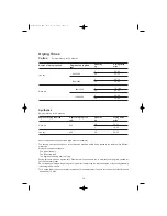 Предварительный просмотр 10 страницы Electrolux EDE 5130 Instruction Booklet